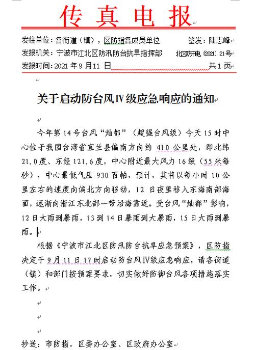 盐城天气预报15天,盐城天气预报15天准确率-第1张图片-巾百福 盐城天气预报15天,盐城天气预报15天准确率-第1张图片-巾百福