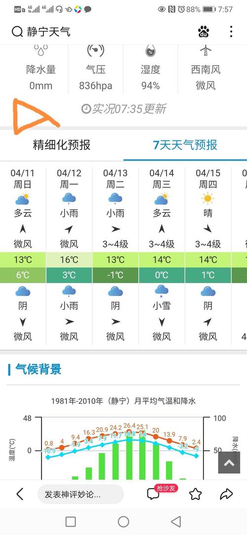 东京天气预报15天,东京天气预报15天穿衣指南-第2张图片-巾百福 东京天气预报15天,东京天气预报15天穿衣指南-第2张图片-巾百福