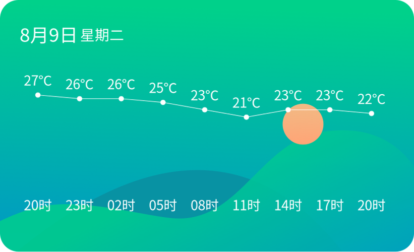 东京天气预报15天,东京天气预报15天穿衣指南-第3张图片-巾百福 东京天气预报15天,东京天气预报15天穿衣指南-第3张图片-巾百福