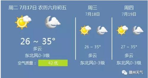 赣州信丰天气预报?赣州信丰天气预报15天 赣州信丰天气预报未来15天查询?-第5张图片-巾百福 赣州信丰天气预报?赣州信丰天气预报15天 赣州信丰天气预报未来15天查询?-第5张图片-巾百福