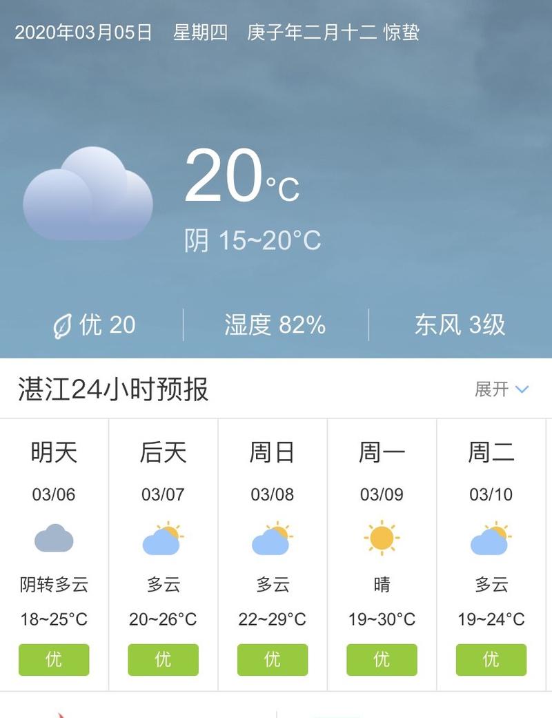 湛江天气预报一周?湛江天气预报一周 7天查询?-第2张图片-巾百福 湛江天气预报一周?湛江天气预报一周 7天查询?-第2张图片-巾百福