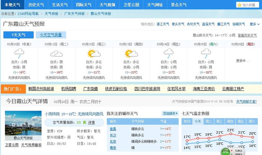 湛江天气预报一周?湛江天气预报一周 7天查询?-第3张图片-巾百福 湛江天气预报一周?湛江天气预报一周 7天查询?-第3张图片-巾百福