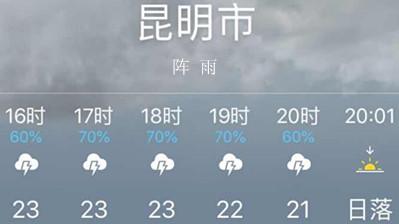 昆明今天的天气情况,昆明今天的天气情况是什么-第2张图片-巾百福 昆明今天的天气情况,昆明今天的天气情况是什么-第2张图片-巾百福