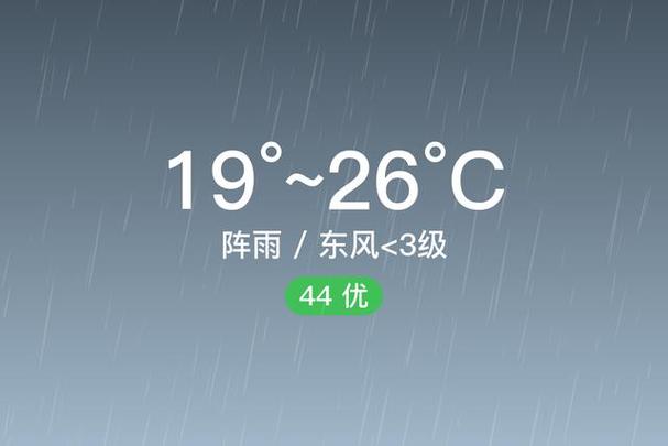 岑溪天气一个月预报?岑溪天气一个月预报30天?-第1张图片-巾百福 岑溪天气一个月预报?岑溪天气一个月预报30天?-第1张图片-巾百福