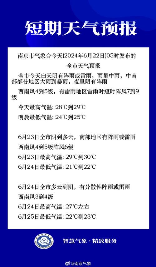 岑溪天气一个月预报?岑溪天气一个月预报30天?-第2张图片-巾百福 岑溪天气一个月预报?岑溪天气一个月预报30天?-第2张图片-巾百福