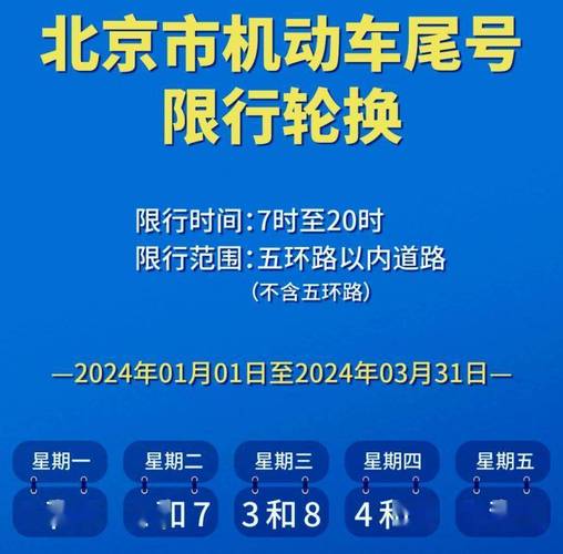 定5月1号六限行吗,5月1号限行尾号?-第3张图片-巾百福 定5月1号六限行吗,5月1号限行尾号?-第3张图片-巾百福