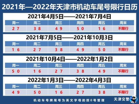定5月1号六限行吗,5月1号限行尾号?-第6张图片-巾百福 定5月1号六限行吗,5月1号限行尾号?-第6张图片-巾百福
