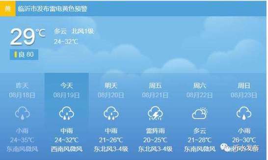 泰山山顶天气预报?泰山山顶天气预报15天景区?-第3张图片-巾百福 泰山山顶天气预报?泰山山顶天气预报15天景区?-第3张图片-巾百福