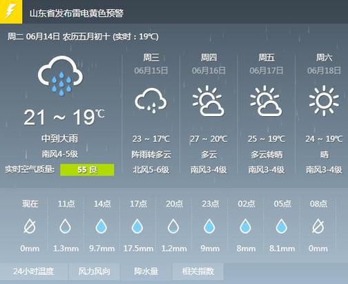 平度天气预报7天,平度天气预报7天查询结果-第1张图片-巾百福 平度天气预报7天,平度天气预报7天查询结果-第1张图片-巾百福