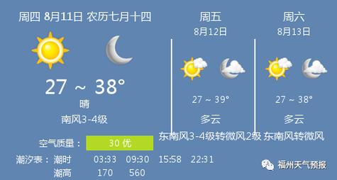 平度天气预报7天,平度天气预报7天查询结果-第5张图片-巾百福 平度天气预报7天,平度天气预报7天查询结果-第5张图片-巾百福