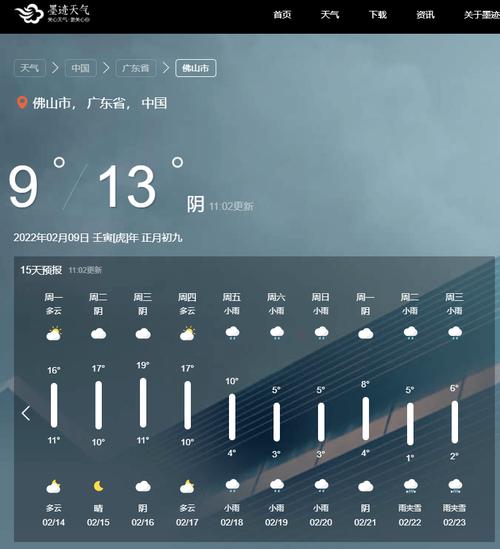台州天台天气预报,台州天台天气预报7天?-第6张图片-巾百福 台州天台天气预报,台州天台天气预报7天?-第6张图片-巾百福
