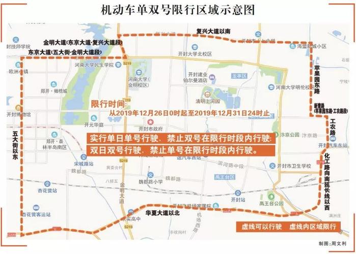 2018开封限号图，2019年开封限号表？-第2张图片-巾百福