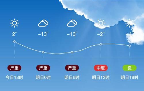 临江天气预报15天,临江天气预报15天查询百度-第7张图片-巾百福 临江天气预报15天,临江天气预报15天查询百度-第7张图片-巾百福