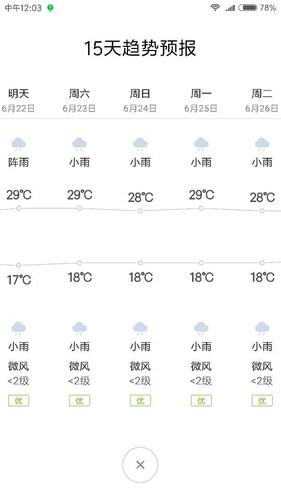 九寨沟天气预报查询,九寨沟天气预报查询一周15天?-第5张图片-巾百福 九寨沟天气预报查询,九寨沟天气预报查询一周15天?-第5张图片-巾百福