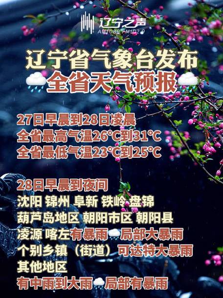 喀左天气预报一周,喀左天气预报一周天气情况-第7张图片-巾百福 喀左天气预报一周,喀左天气预报一周天气情况-第7张图片-巾百福