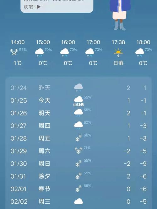 黄山天气预报30天，黄山天气预报30天景区天气？-第4张图片-巾百福
