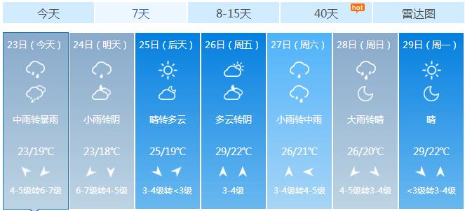 威海今天天气预报?威海今天天气预报24小时天气预报查询?-第4张图片-巾百福 威海今天天气预报?威海今天天气预报24小时天气预报查询?-第4张图片-巾百福
