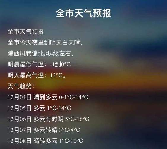 美国纽约天气预报,美国纽约天气预报15天查询系统?-第4张图片-巾百福 美国纽约天气预报,美国纽约天气预报15天查询系统?-第4张图片-巾百福