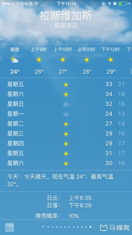 美国纽约天气预报,美国纽约天气预报15天查询系统?-第5张图片-巾百福 美国纽约天气预报,美国纽约天气预报15天查询系统?-第5张图片-巾百福