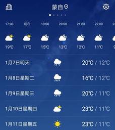 余杭天气预报一周,余杭天气!-第3张图片-巾百福 余杭天气预报一周,余杭天气!-第3张图片-巾百福