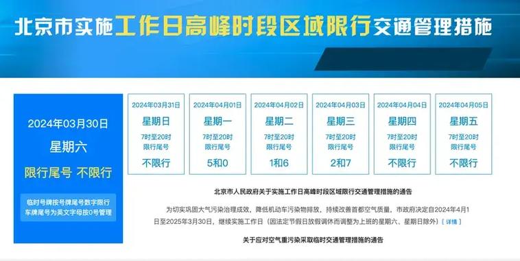 宁波8月14号限号,宁波限号几点结束-第4张图片-巾百福 宁波8月14号限号,宁波限号几点结束-第4张图片-巾百福