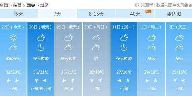 郴州15天天气预报,郴州15天天气预报准确?-第3张图片-巾百福 郴州15天天气预报,郴州15天天气预报准确?-第3张图片-巾百福