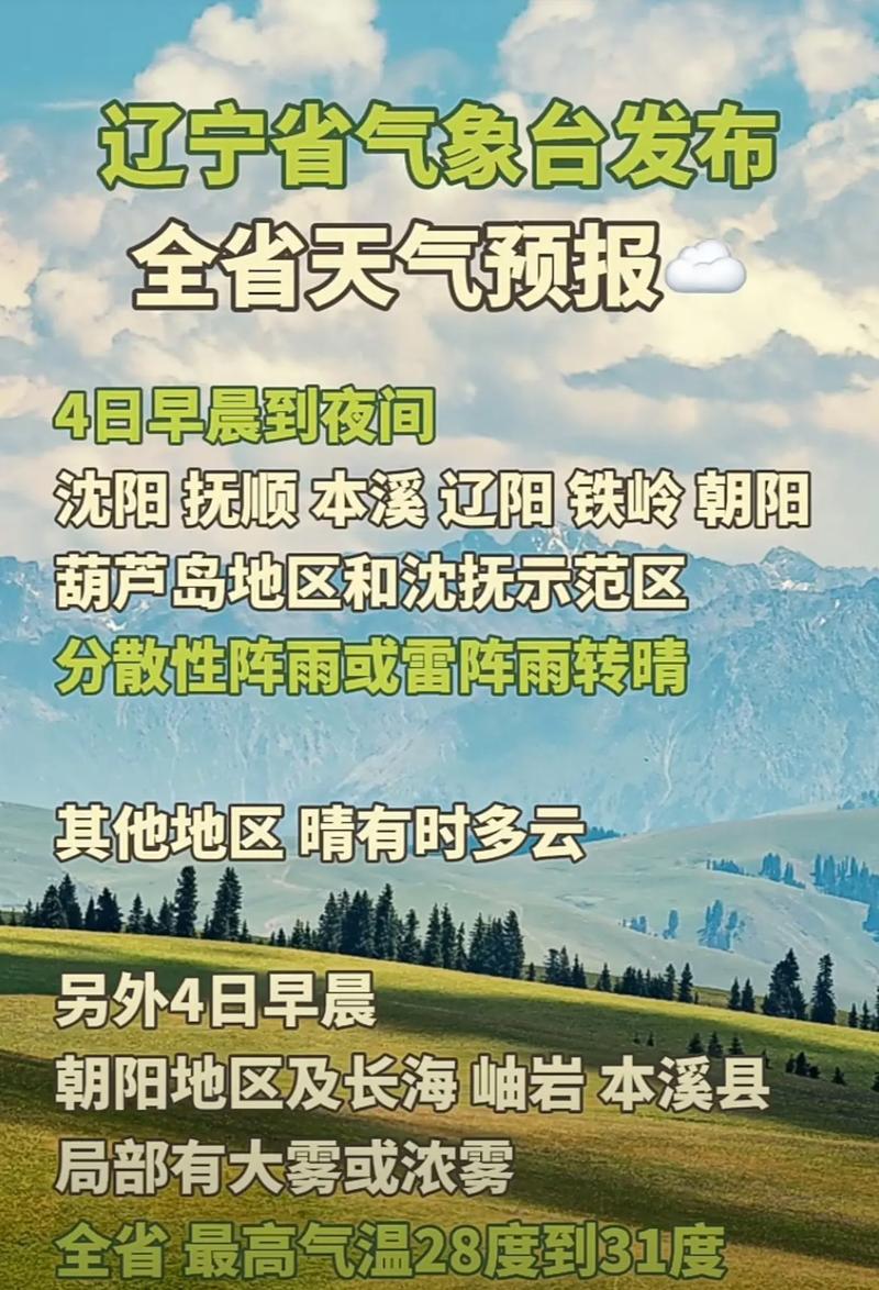 富锦天气预报30天,富锦天气预报15天气预报?-第3张图片-巾百福 富锦天气预报30天,富锦天气预报15天气预报?-第3张图片-巾百福
