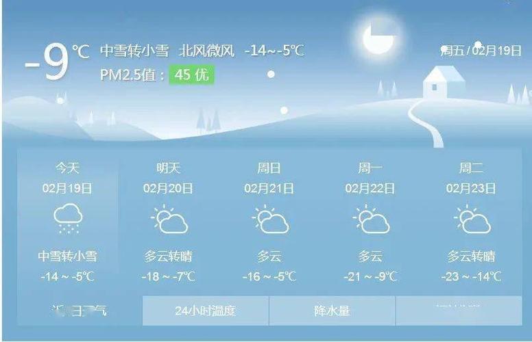 富锦天气预报30天,富锦天气预报15天气预报?-第5张图片-巾百福 富锦天气预报30天,富锦天气预报15天气预报?-第5张图片-巾百福