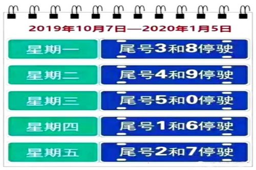 嗯国庆节气质限号吗,国庆节节日限号吗??-第5张图片-巾百福 嗯国庆节气质限号吗,国庆节节日限号吗??-第5张图片-巾百福