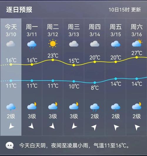 福州明天天气多少度,交友软件有哪些??-第2张图片-巾百福 福州明天天气多少度,交友软件有哪些??-第2张图片-巾百福