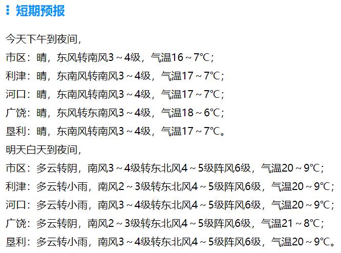 东营市河口区天气,东营市河口区天气预报最新?-第3张图片-巾百福 东营市河口区天气,东营市河口区天气预报最新?-第3张图片-巾百福