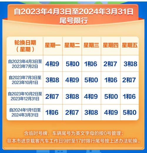 北京限号7月15号,7月15号限行尾号北京-第1张图片-巾百福 北京限号7月15号,7月15号限行尾号北京-第1张图片-巾百福