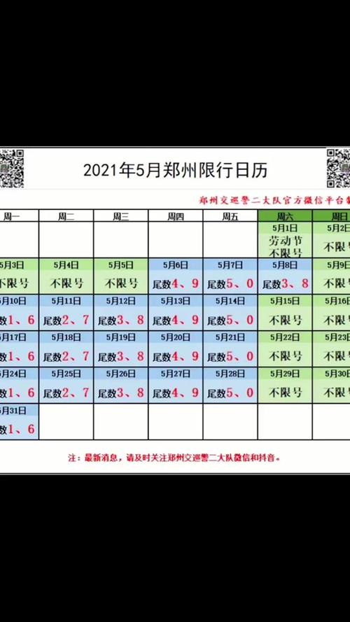 北京限号7月15号,7月15号限行尾号北京-第2张图片-巾百福 北京限号7月15号,7月15号限行尾号北京-第2张图片-巾百福