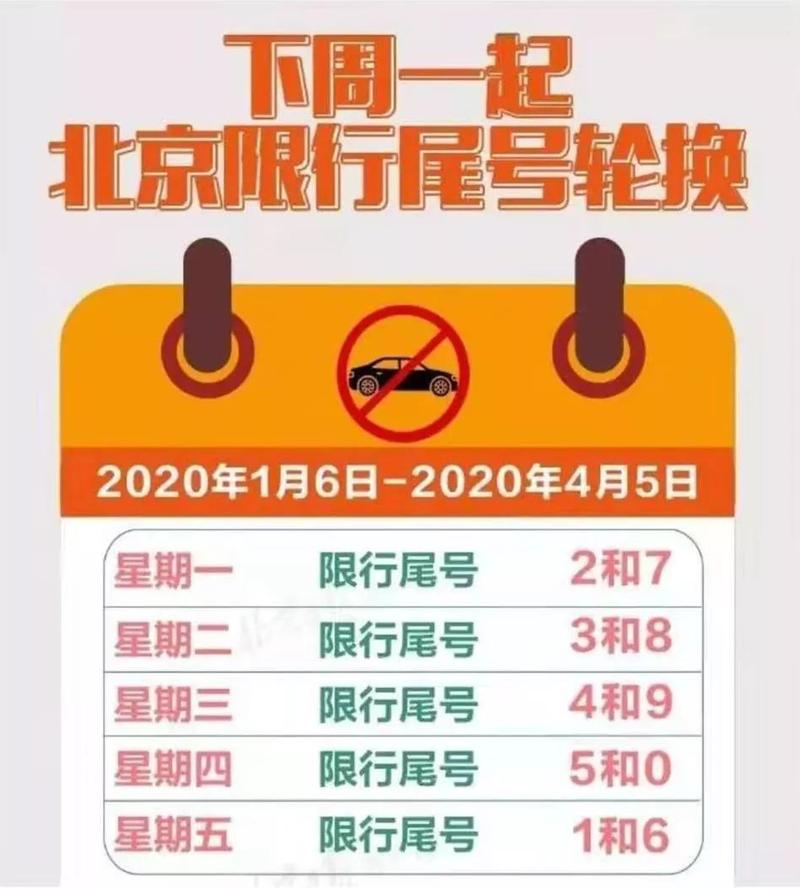 北京限号7月15号,7月15号限行尾号北京-第6张图片-巾百福 北京限号7月15号,7月15号限行尾号北京-第6张图片-巾百福