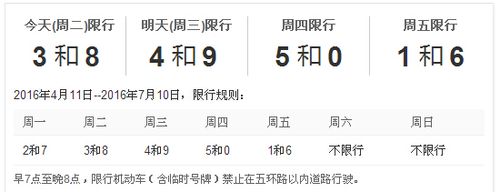北京限号7月15号,7月15号限行尾号北京-第7张图片-巾百福 北京限号7月15号,7月15号限行尾号北京-第7张图片-巾百福