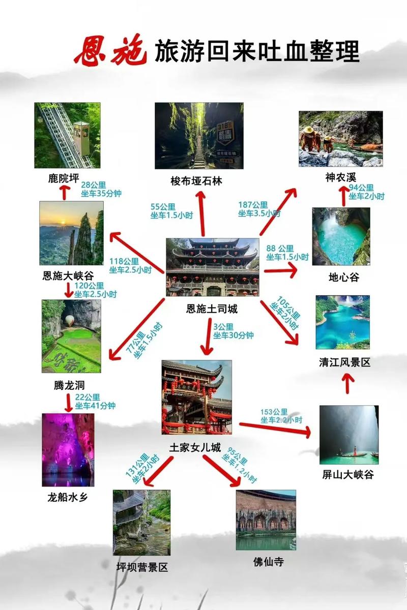 恩施30天天气预报?恩施30天天气预报查询中央气象台?-第1张图片-巾百福 恩施30天天气预报?恩施30天天气预报查询中央气象台?-第1张图片-巾百福
