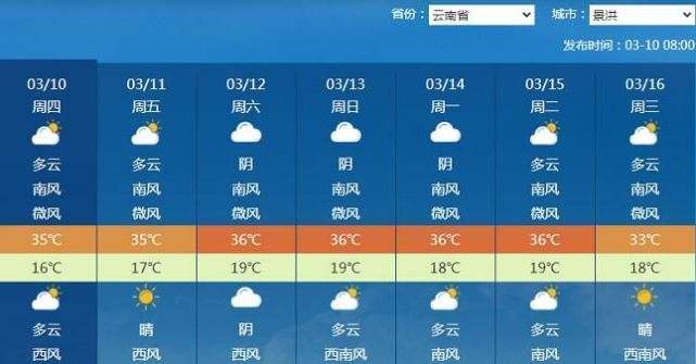乐山大佛天气预报?乐山大佛天气预报24小时?-第1张图片-巾百福 乐山大佛天气预报?乐山大佛天气预报24小时?-第1张图片-巾百福