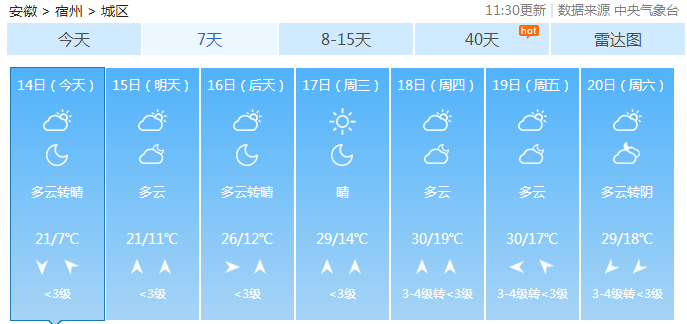 安徽宿州天气预报,安徽宿州天气预报灵璧?-第3张图片-巾百福 安徽宿州天气预报,安徽宿州天气预报灵璧?-第3张图片-巾百福