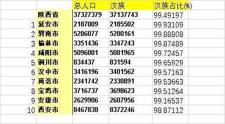 2021滑县限号吗?滑县限号最新时间2019?-第4张图片-巾百福 2021滑县限号吗?滑县限号最新时间2019?-第4张图片-巾百福
