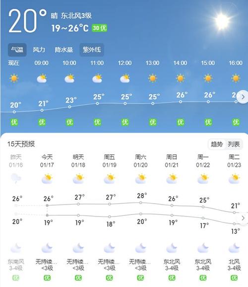 海南今天天气预报,海南今天天气预报24小时-第5张图片-巾百福 海南今天天气预报,海南今天天气预报24小时-第5张图片-巾百福