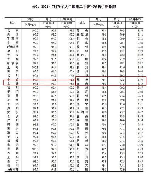 安平天气预报30天,安平天气预报30天查询百度-第1张图片-巾百福 安平天气预报30天,安平天气预报30天查询百度-第1张图片-巾百福