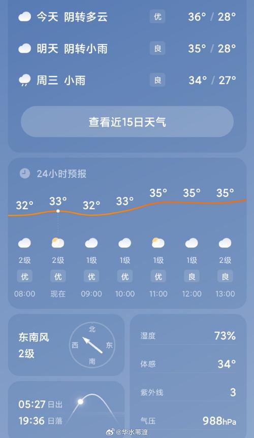 永安天气预报30天，永安天气预报30天准确一览表-第2张图片-巾百福
