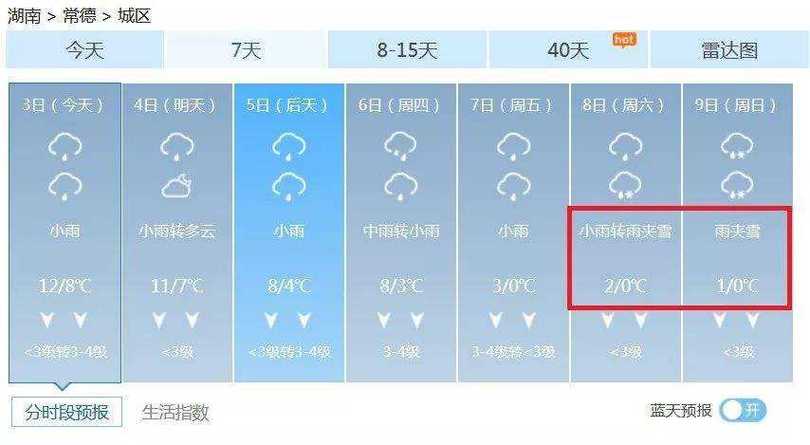 湘阴天气预报15天?湘阴天气预报15天准确一览表图片?-第6张图片-巾百福 湘阴天气预报15天?湘阴天气预报15天准确一览表图片?-第6张图片-巾百福