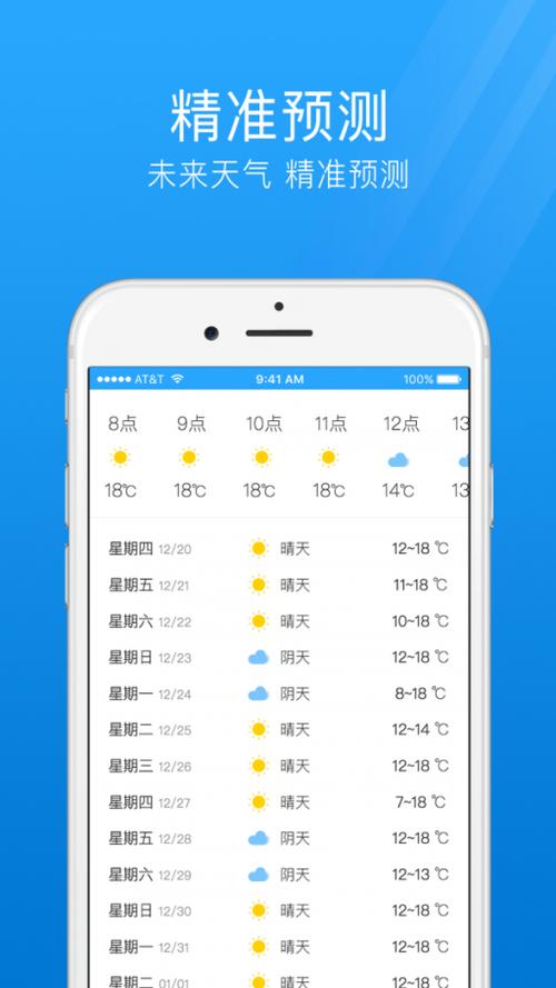 天气预报墨迹天气，未来90天天气预报-第1张图片-巾百福