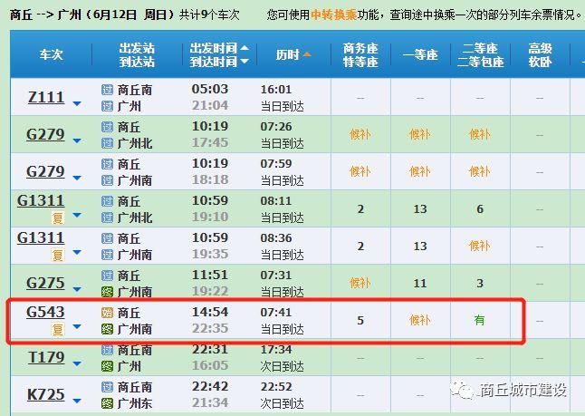 商丘市虞城县天气?商丘市虞城县天气予报?-第3张图片-巾百福 商丘市虞城县天气?商丘市虞城县天气予报?-第3张图片-巾百福