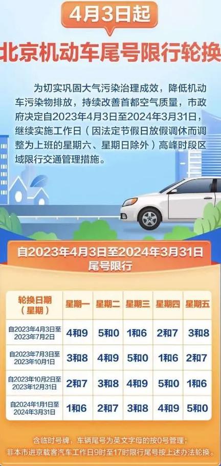 社会机动车尾号限号?机动车尾号限行是什么?-第4张图片-巾百福 社会机动车尾号限号?机动车尾号限行是什么?-第4张图片-巾百福