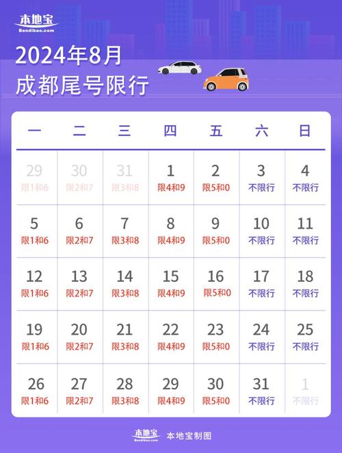 汽车限行是限尾号吗,车辆限行是限尾号吗?-第1张图片-巾百福 汽车限行是限尾号吗,车辆限行是限尾号吗?-第1张图片-巾百福