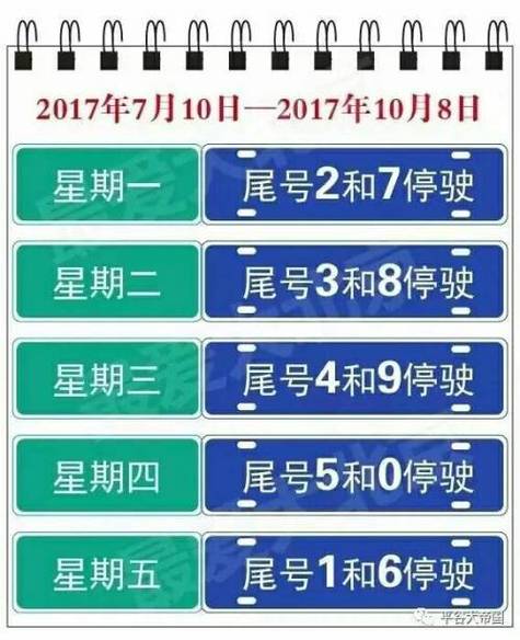 汽车限行是限尾号吗,车辆限行是限尾号吗?-第3张图片-巾百福 汽车限行是限尾号吗,车辆限行是限尾号吗?-第3张图片-巾百福