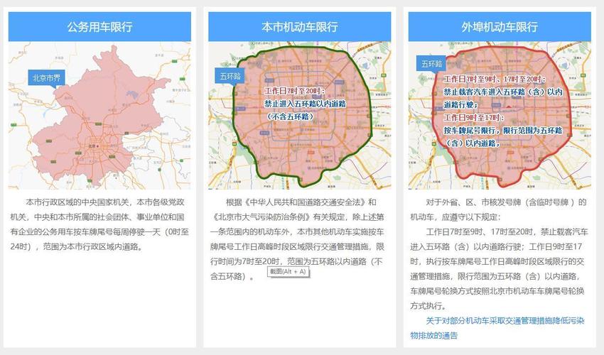汽车限行是限尾号吗,车辆限行是限尾号吗?-第6张图片-巾百福 汽车限行是限尾号吗,车辆限行是限尾号吗?-第6张图片-巾百福