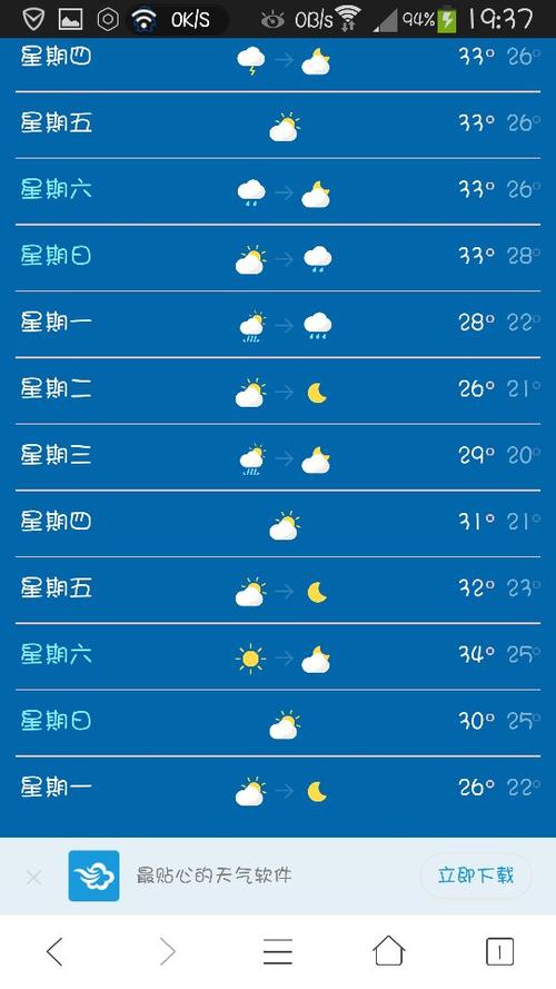 苏州天气2345,苏州天气2345天气王?-第2张图片-巾百福 苏州天气2345,苏州天气2345天气王?-第2张图片-巾百福